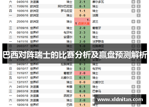 巴西对阵瑞士的比赛分析及赢盘预测解析